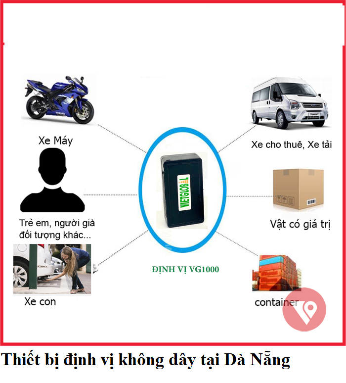 định vị không dây tại Hải Phòng