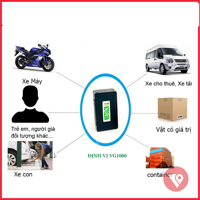 thiết bị định vị tại hải phòng