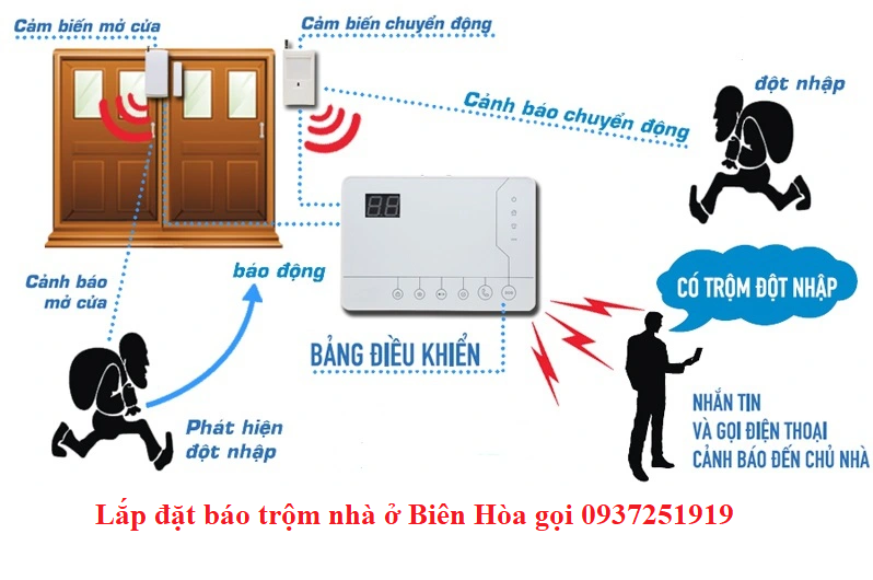 báo trộm nhà ở biên hòa