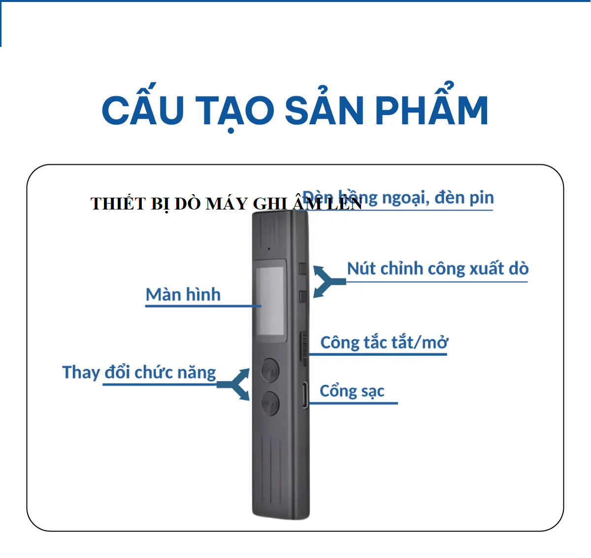 máy dò thiết bị ghi âm lén tại Quảng Nam